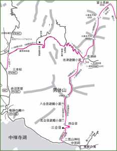 Course Map for our Climb